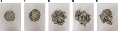 Dynamic properties of CO2-cured foam concrete at different loading rates: Effect of the foam admixtures and addition of polypropylene fiber